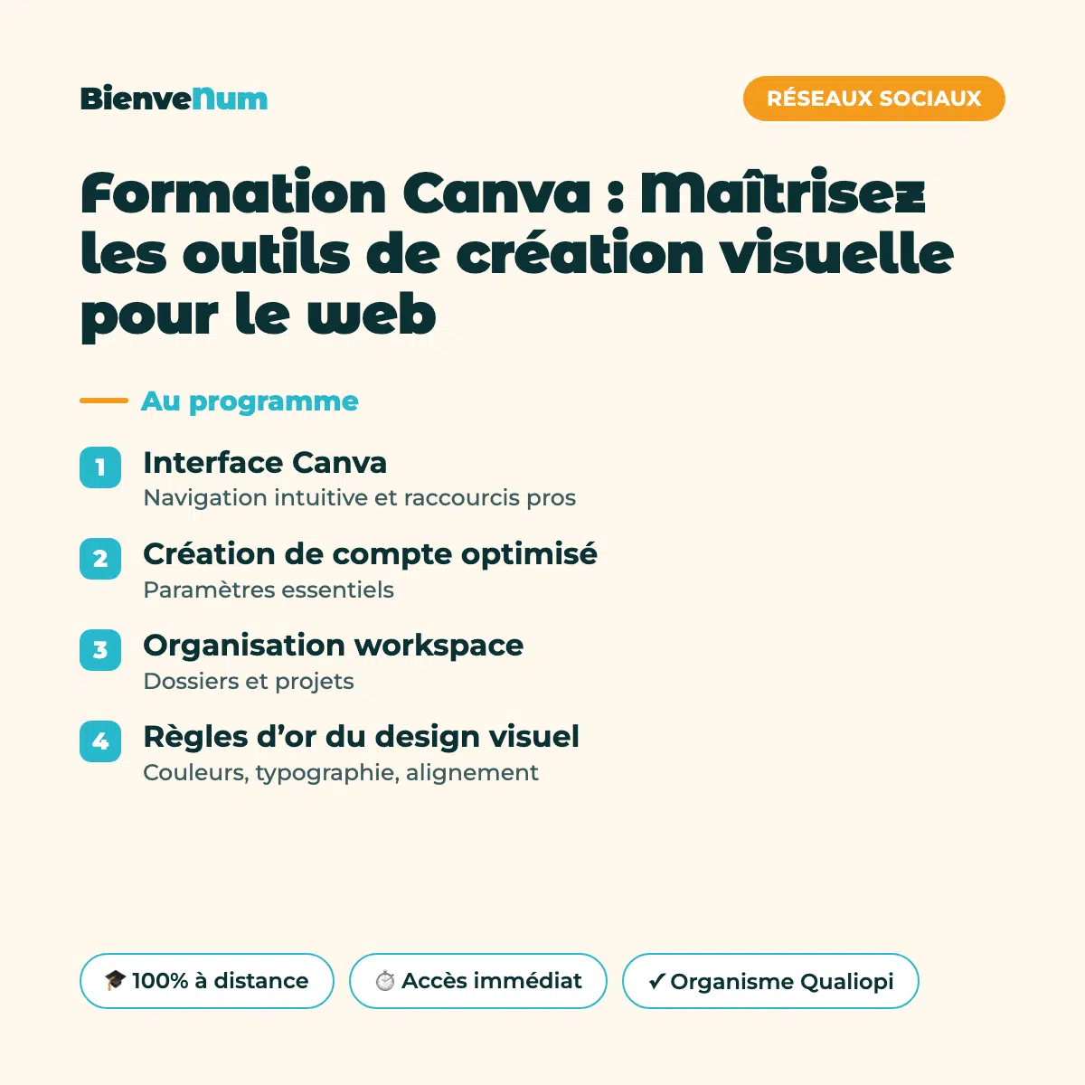 Programme de la Formation Canva : Maîtrisez les outils de création visuelle pour le web — formation en ligne BienveNum