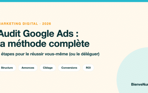 Audit Google Ads : la méthode complète en 5 étapes pour optimiser ses campagnes