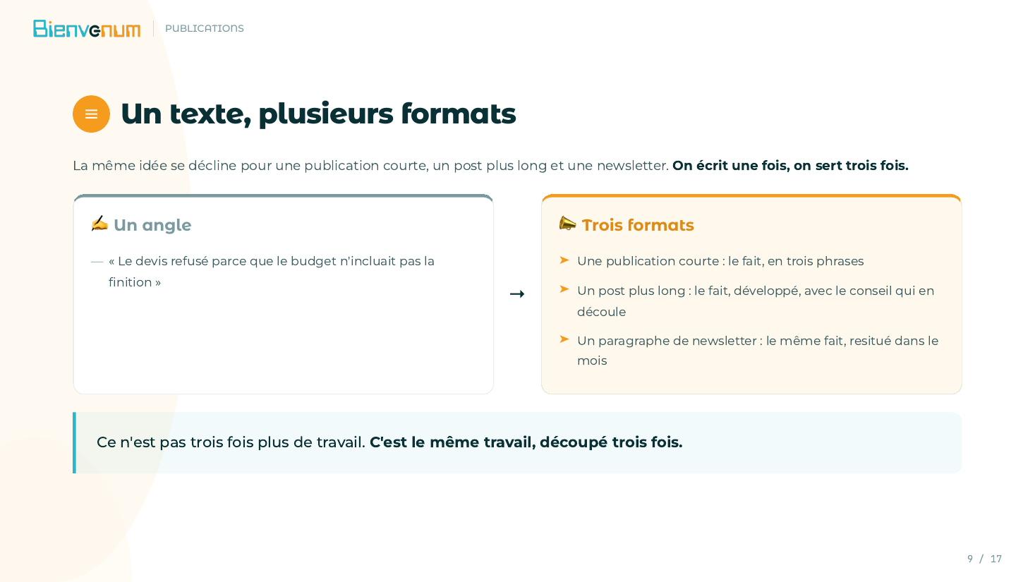 Capture du live : un même angle décliné en publication courte, post long et newsletter