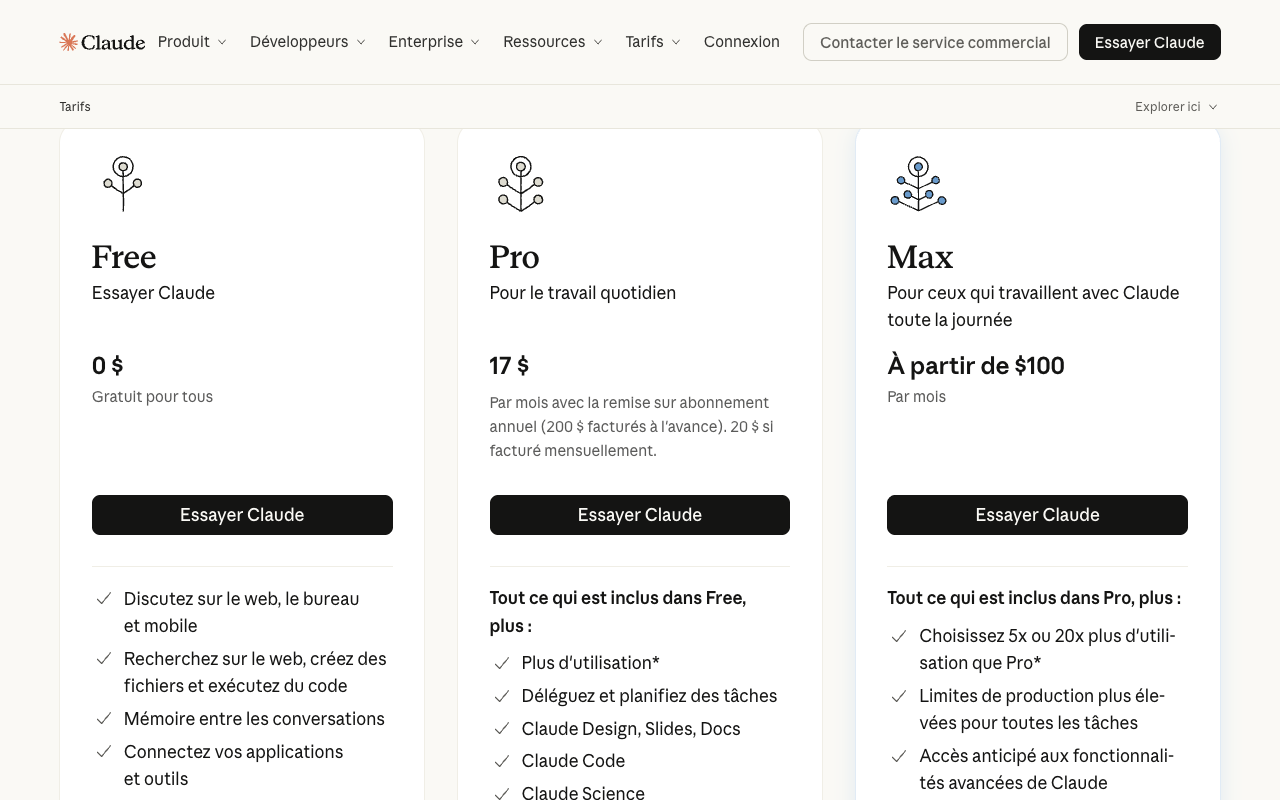 Page de tarifs de Claude (claude.com/pricing) montrant les offres Free, Pro et Max