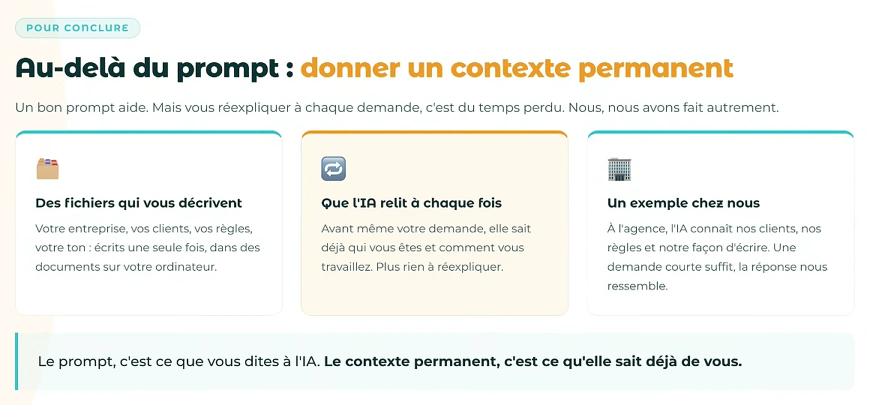 Diapositive du webinaire : au-delà du prompt, donner un contexte permanent à l'IA avec des fichiers qui décrivent l'entreprise, relus à chaque demande
