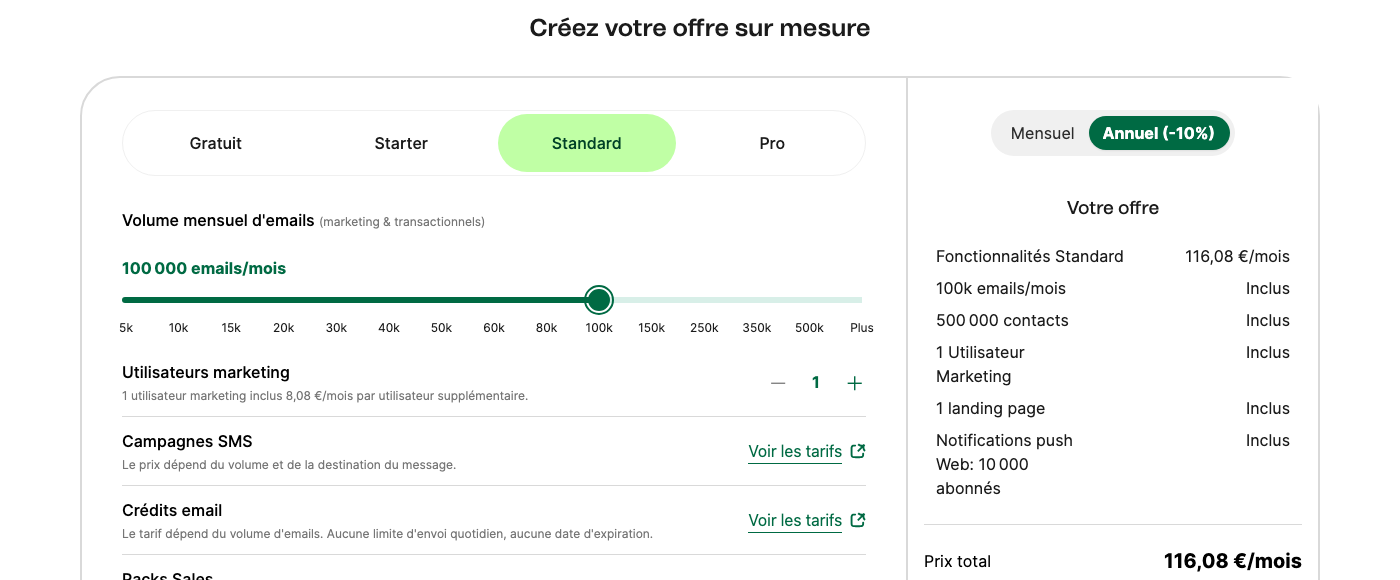 Page de tarifs Brevo, forfait Standard, curseur de volume réglé sur 100 000 e-mails par mois : 129 € par mois en facturation mensuelle